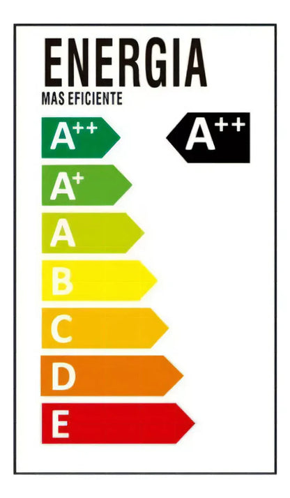 🍖✨ Picadora de Carne Eléctrica 2 Velocidades⚡ de Acero Inoxidable🛡️: ¡Eficiencia y Calidad en tu Cocina! ✨🍖