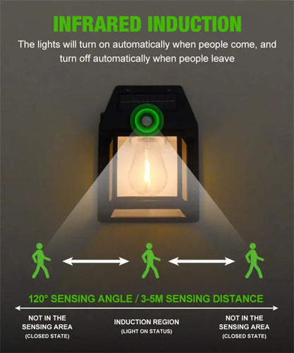 2x1🔥 🌞 Iluminación Eco-Friendly: Lámpara Solar de Ahorro Energético! Ilumina tu hogar con Estilo✨